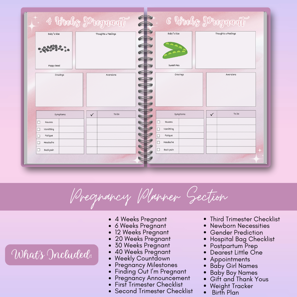 Mom to Be and Busy Mom Printable Planner